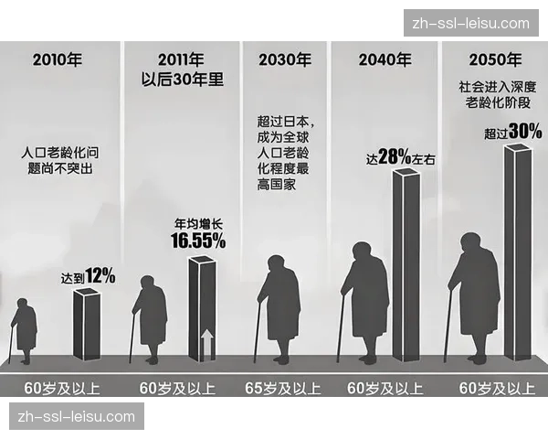 高龄化阵容与薪资压力并存 传统豪门面临结构性挑战